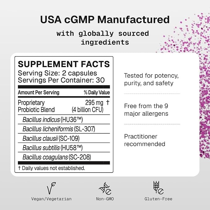 Microbiome Labs