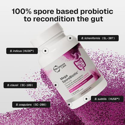Microbiome Labs